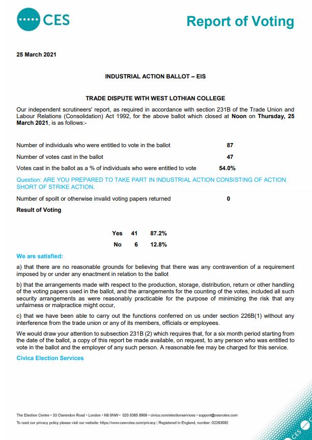 Results of Industrial Action Ballot | EIS